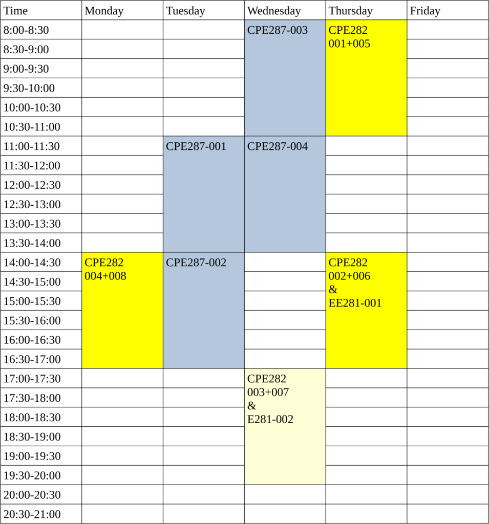 Schedule Table for F'22